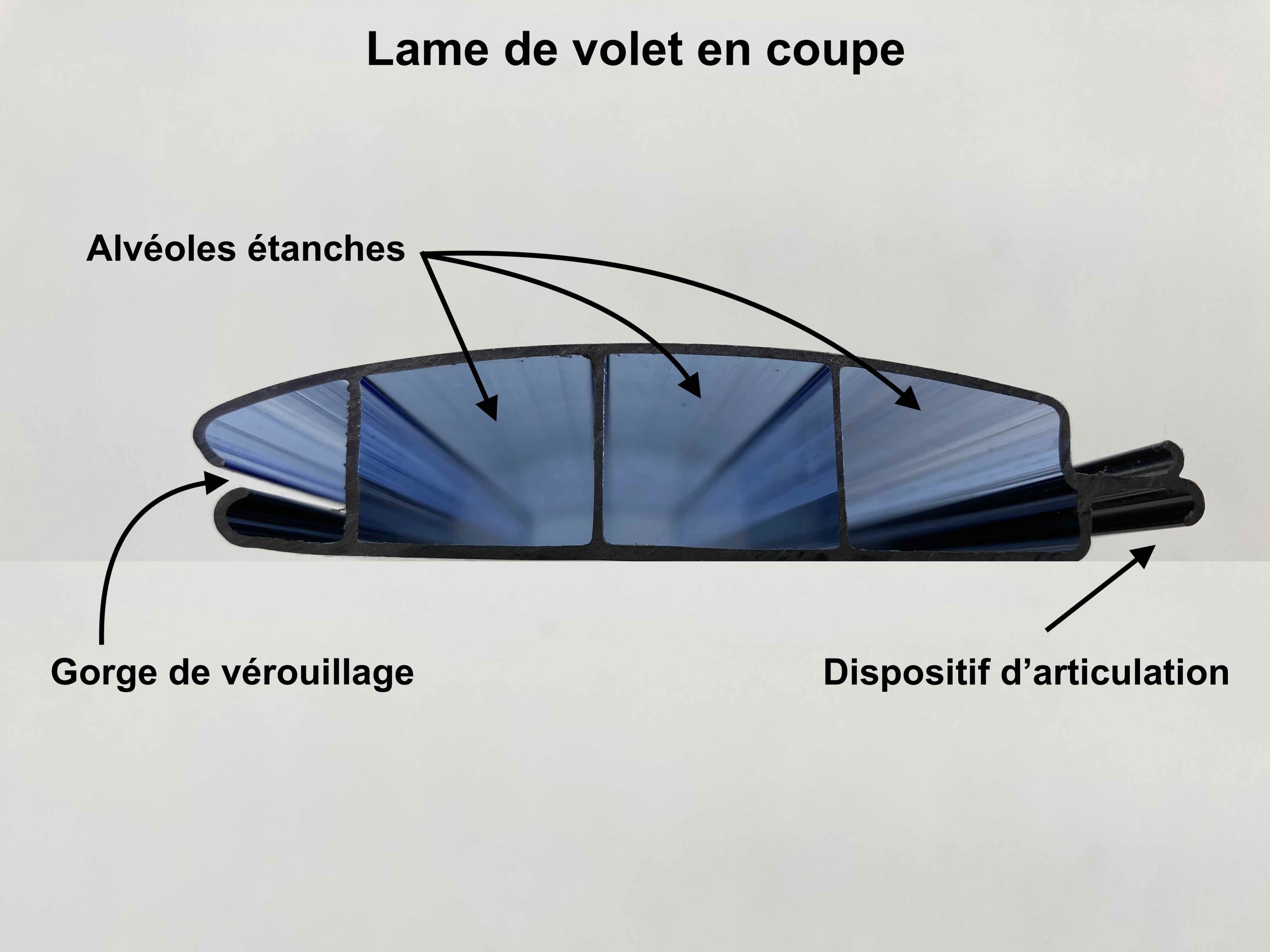 Lame de volet piscine en coupe